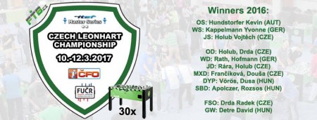 Mistrovství ČR již za dveřmi! 